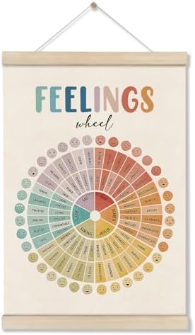 Feelings Wheel Poster Hanger Frame, Emotion Chart Mental Health Wall Art by DOI-LANEE