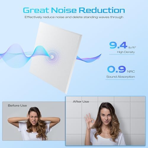 12 Pack Self-Adhesive Sound Proof Foam Panels - Image 3