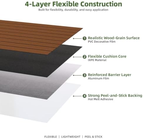 Elvone Peel and Stick PVC Slat Wood Wall Panel - Image 6