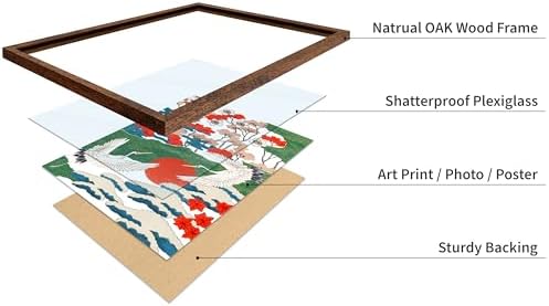 Poster Master Katsushika Hokusai Poster - Image 4