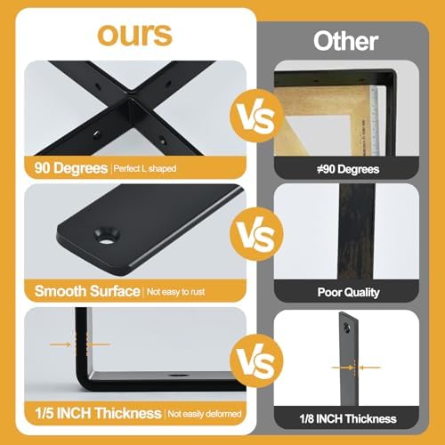 8 Pack - L 4" x H 3" x W1.5, 5mm Thick Black L Shelf Bracket, Iron Shelf - Image 5