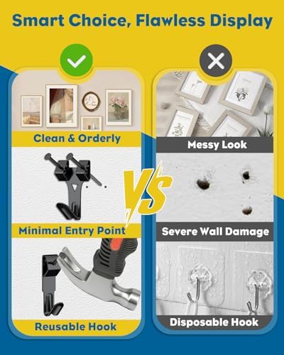 Uniclife 329 Pcs Heavy Duty Picture Hanging Kit, 10 lb, 20 lb, 30 lb, 40 lb - Image 3