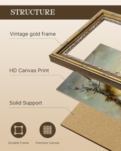 InSimSea Gold Framed Vintage Sparrow Bird Wall Art, 8x10 Inch - Image 2