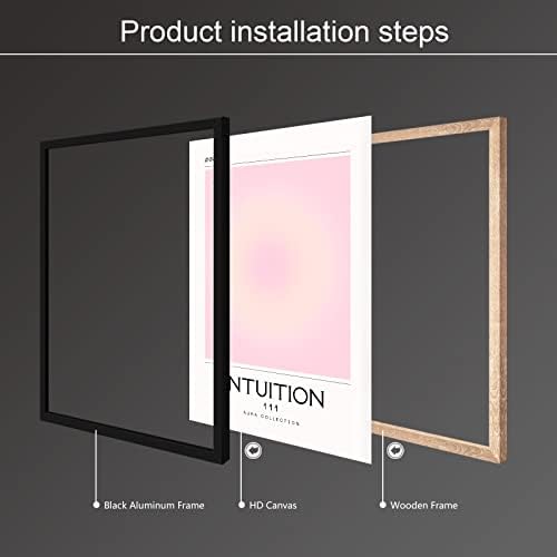 Framed 3 Piece Pink Gradient Aura Spiritual Canvas Wall Art Trippy Positive - Image 2