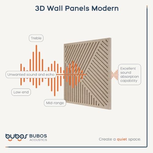 BUBOS 6 PCS Art Sound Absorbing Panels 23.6x23.6" Decor Acoustic Wall Panel - Image 6
