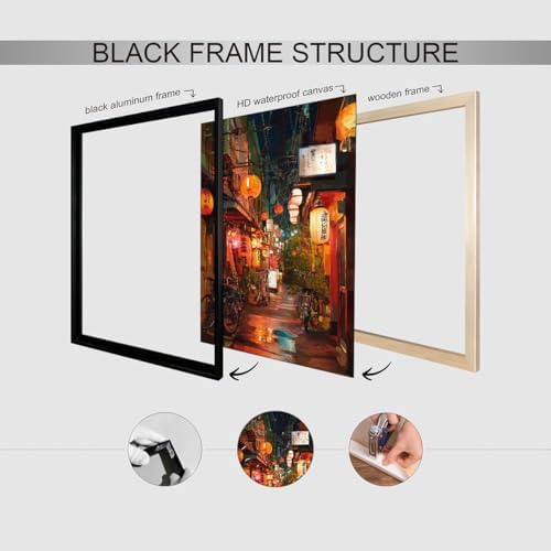 Japanese Tokyo Tea House Canvas Wall Art Asian Lantern Street Night Scene - Image 6