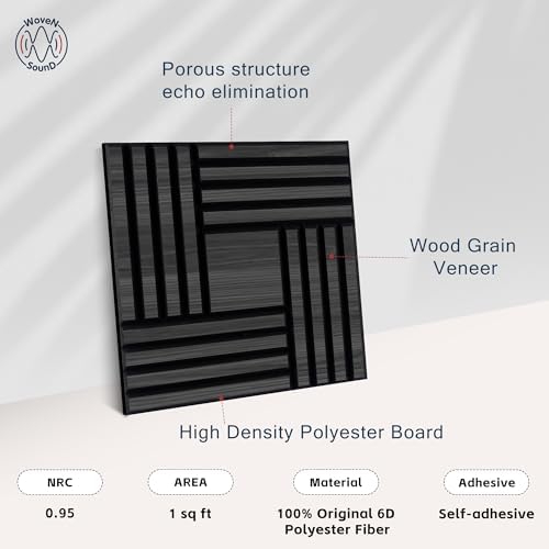 WoveN SounD Acoustic Wall Panels, 16 Pack, 12x12 in - Image 3
