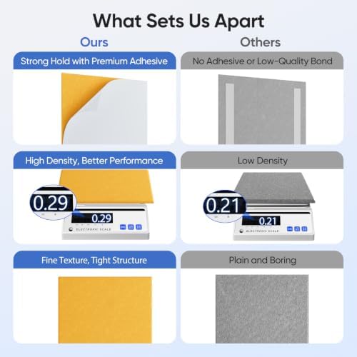 Square Acoustic Panels, 12 Pack Self-Adhesive Sound Panels - Image 4