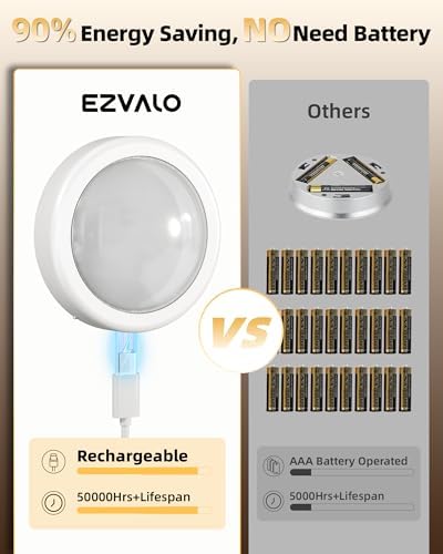 EZVALO Under Cabinet Lighting - Image 5
