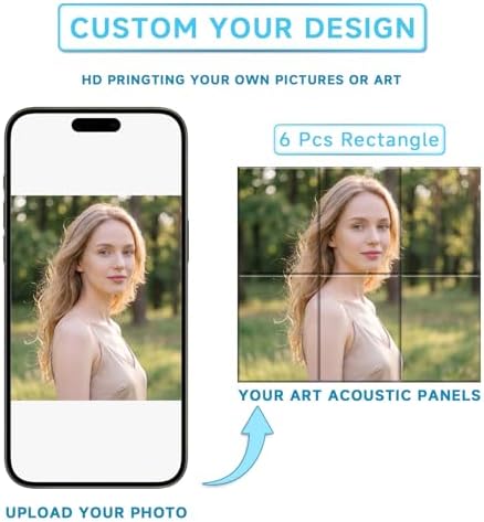 Custom Soundproof Wall Panels, Personal Acoustic Panels Wall Art - Image 2