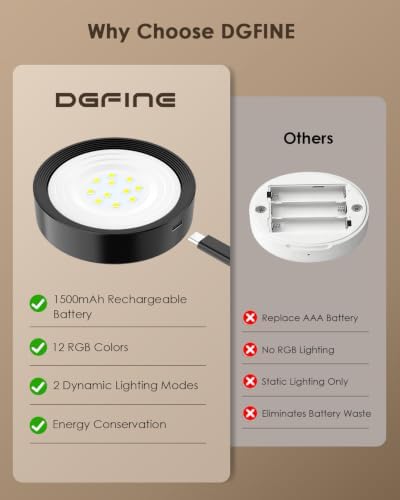 Picture Lights for Wall, Rechargeable Battery Magnetic Wall Lights - Image 6