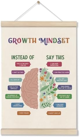 Growth Mindset Motivational Posters Hanger Frame, Inspirational Wall Art by DOI-LANEE