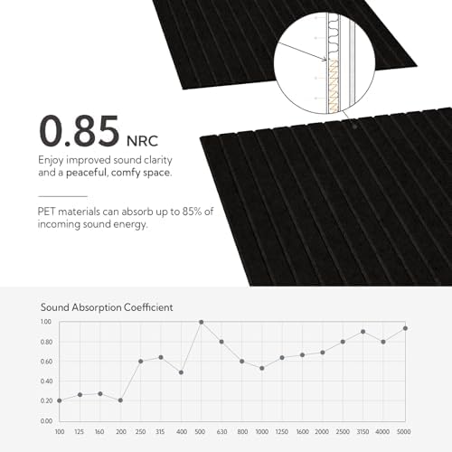 Olanglab Acoustic Wall Panels, 10 Pack - Image 3