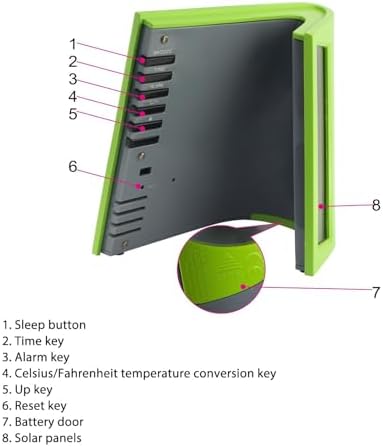 Digital Wall Clock Battery Operated, Outdoor Clock - Image 2