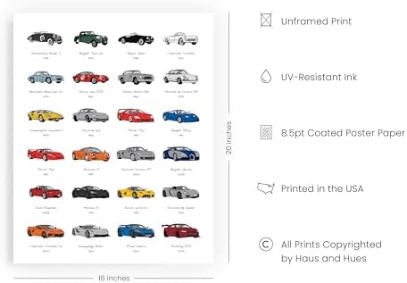 HAUS AND HUES Vintage Sports Car Poster - Image 2