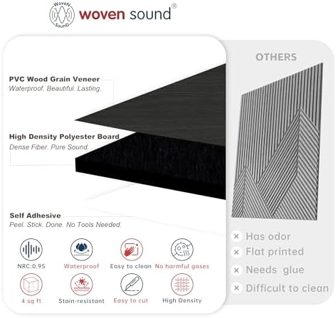 WoveN SounD Acoustic Wall Panels, 8 Pack, 23.6x23.6 in - Image 3