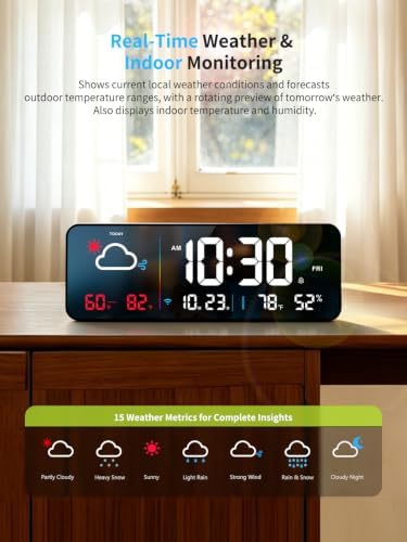 Digital Wall Clock, Digital Clock Large Display - Image 3