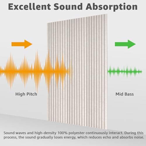 Art3dwallpanels Acoustic Panels, 10 Pack - Image 4