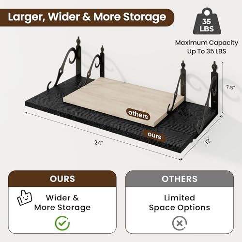 RICHFOCUS 12 Inch Deep Floating Shelves - Image 3