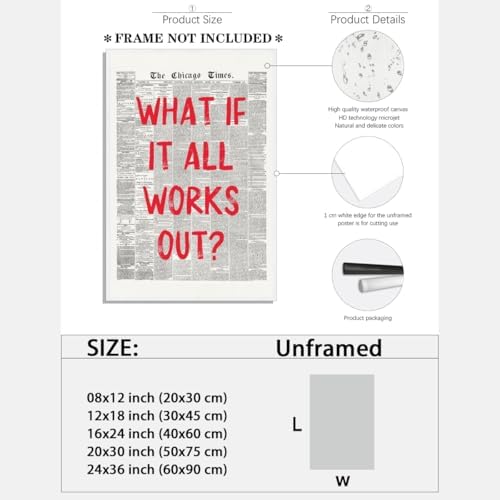 Red Retro Newspaper Wall Art Trendy Inspirational Quote Poster What If It All - Image 2