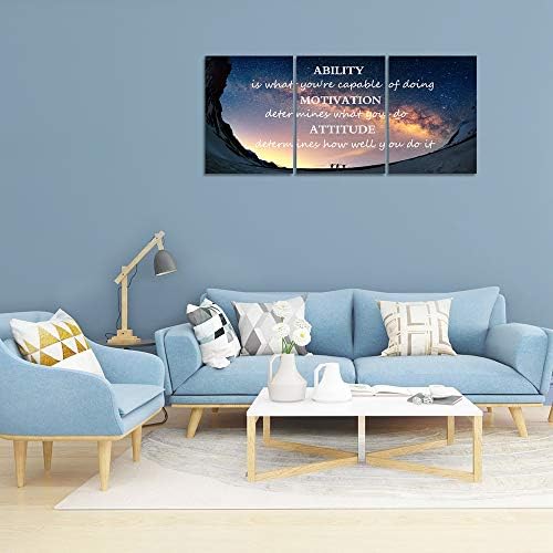 3 Panels Successful Inspirational Posters Quotes Wall Art Ability Modern - Image 2