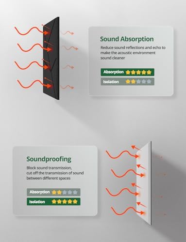 18 Pack Acoustic Panels Sound Absorbing - Image 5