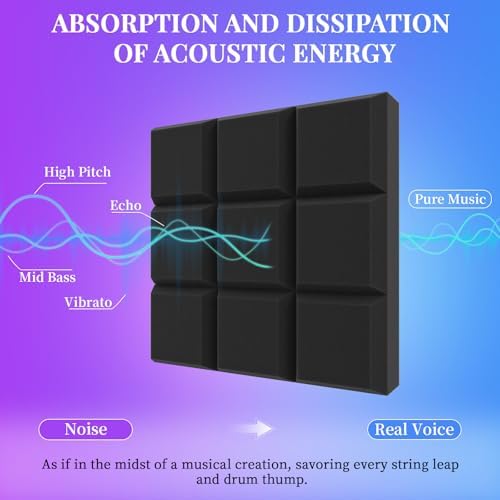JBER 24 Pack Acoustic Foam Panels, 9 Blocks Studio Foam Sound Insulation - Image 3