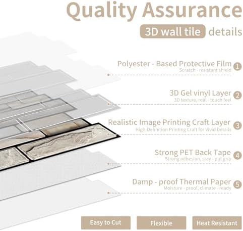3D Textured Peel and Stick Backsplash, 20-Piece PVC Tiles - Image 2
