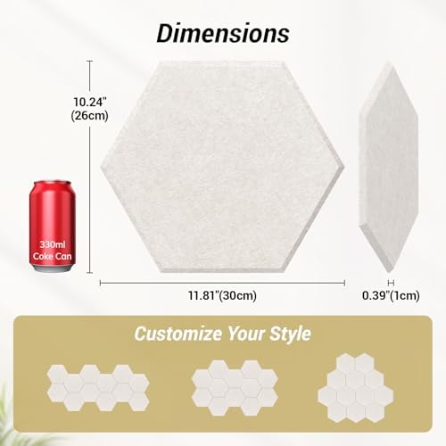 TONOR 12 Pack High Density Hexagon Acoustic Panels - Image 4
