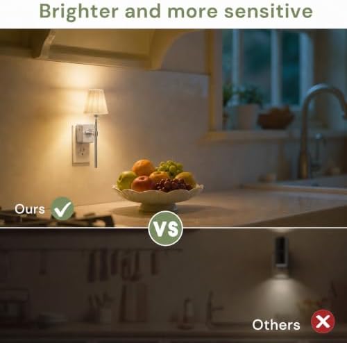 L LOHAS LED Night Lights Plug into Wall, Pleated Fabric Cover Night Light - Image 6