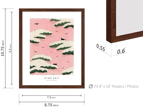 Poster Master Vintage Illustration Poster - Image 3