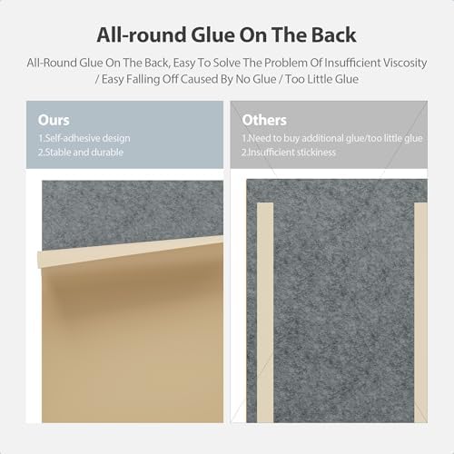 12 Pack Rectangle Acoustic Panels Self Adhesive Sound Proof Foam - Image 4