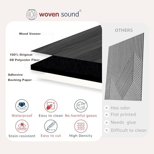 WoveN SounD Acoustic Wall Panels, 16 Pack, 12x12 in - Image 4