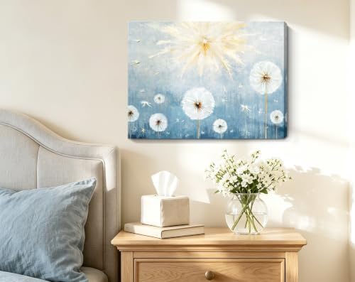Nicetop Small Blue Dandelion Artwork Canvas Wall Art - Image 4