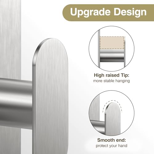 pickpiff Adhesive Towel Hooks: 20LB Extra Strong Wall Hanger - Image 2