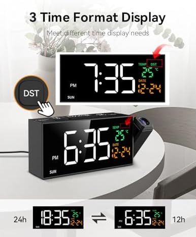 Netzu Projection Clock for Bedroom Ceiling, Alarm Clocks Black - Image 6