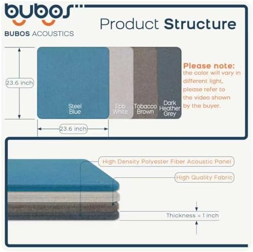 BUBOS 4-Pack Fabric Acoustic Panels 23.6"x23.6"x1", Decor Soundproof Panel - Image 2