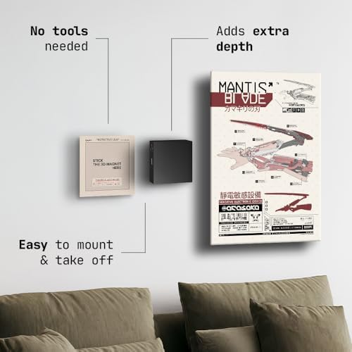 Displate Magnetic Wall Mount Kit - Image 2