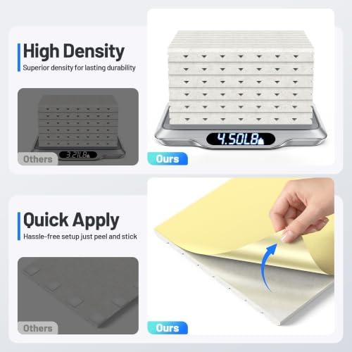 12 Pack Sound Proof Foam Panels - Image 6