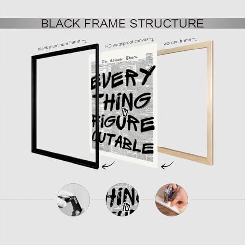 Retro Black And White Newspaper Poster Every Thing Is Figure Outable Canvas - Image 3