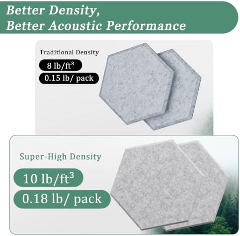 Hexagon Acoustic Panels - Image 3