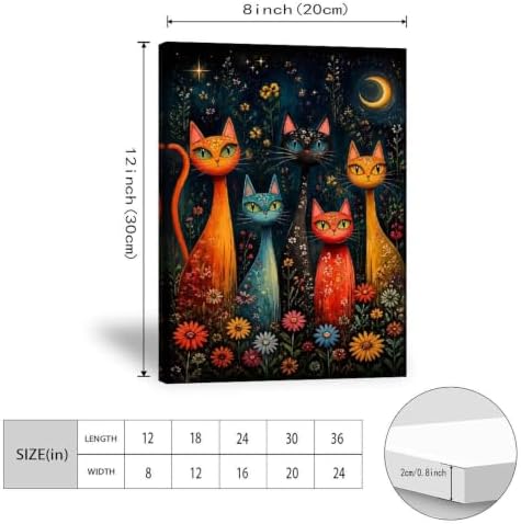Colorful Cat Family Poster Whimsical Cat Family Canvas Wall Art - Image 3