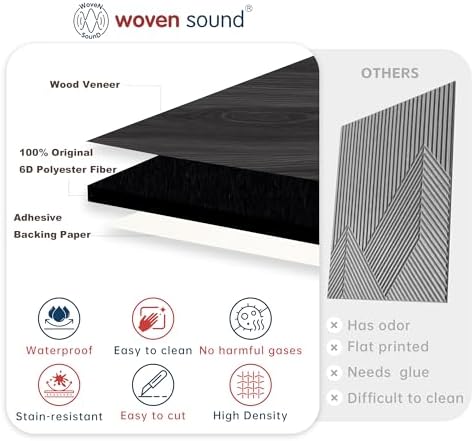 WoveN SounD Acoustic Wall Panels, 8 Pack, 23.6x23.6 in - Image 4
