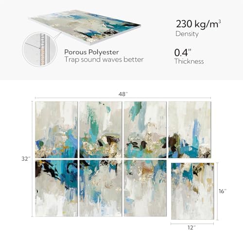 Olanglab Art Acoustic Panels, Abstract Art - Image 2