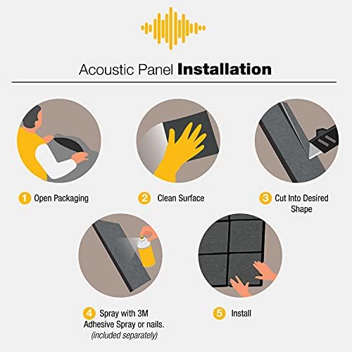 Sonic Acoustics 12 Pack 12 X 12 X 0.4 Inches Acoustic Absorption Panel - Image 7