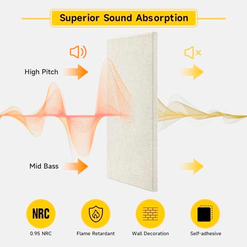 4 PCS 2" Thick Acoustic Panels, 23.6" x 11.8", Fiberglass Sound Absorbing Panels - Image 2