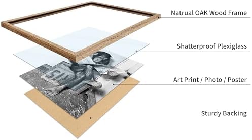 Poster Master Vintage Photograph Poster - Image 4
