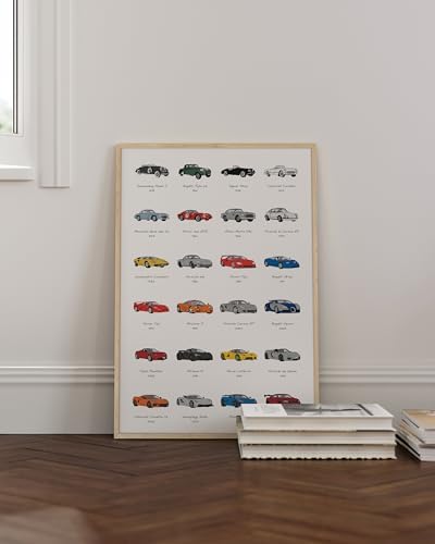 HAUS AND HUES Race Car Poster - Image 5