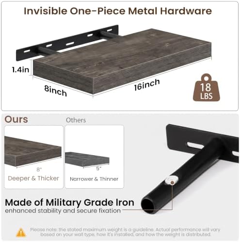 Acovy 16x8in Floating Shelves 2 Pack, Wall Mount Display Shelf - Image 3