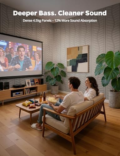 6 Pack Acoustic Panels Sound Absorbing - Image 3